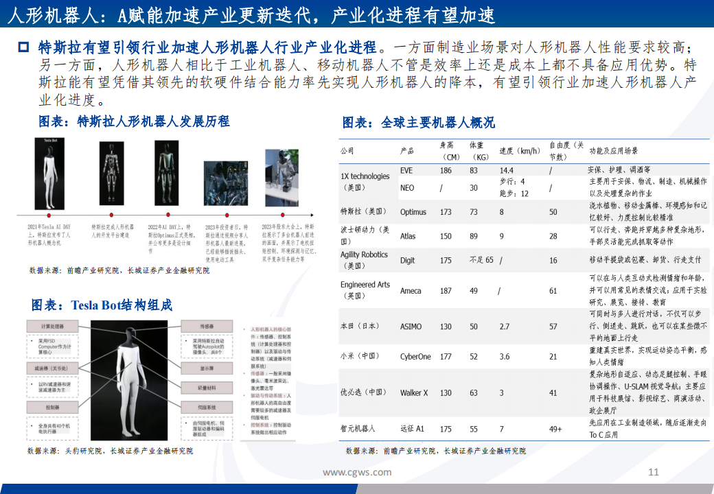 2024年通信行业投资策略：数字经济持续演进，关注AI算力及AI应用投资机会_10.png