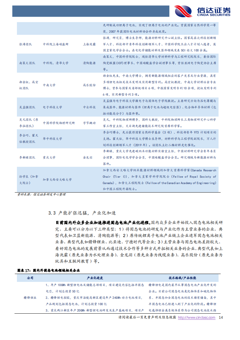 固态电池专题研究报告：下一代高性能锂电池_13.png