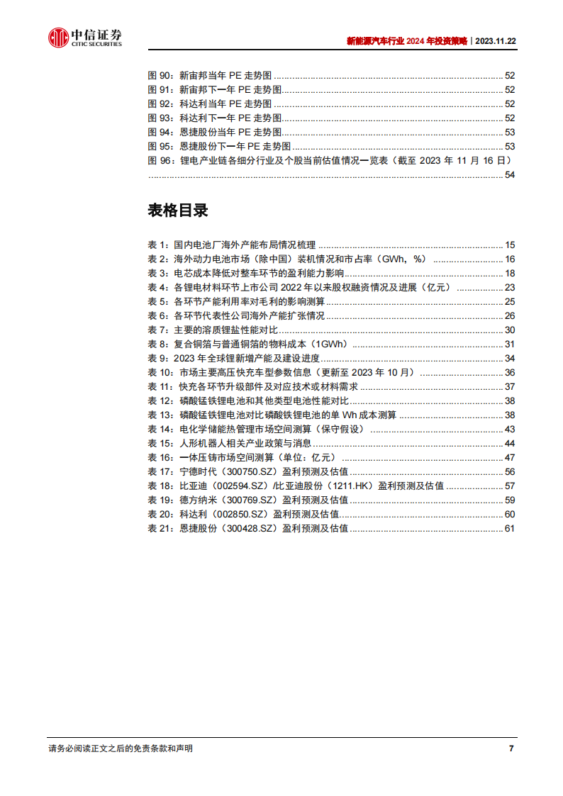 新能源汽车行业2024年投资策略：车型及新应用催化，行业有望迎来底部反转_06.png