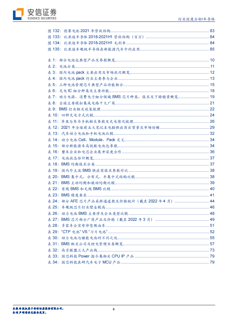 半导体行业深度报告：电池管理（BMS、BMIC）芯片国产替代进程加速_07.png