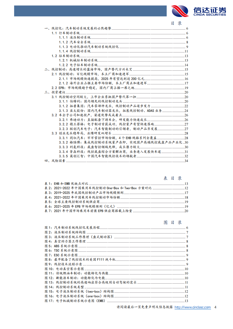 汽车行业深度研究：线控制动(2)_03.png