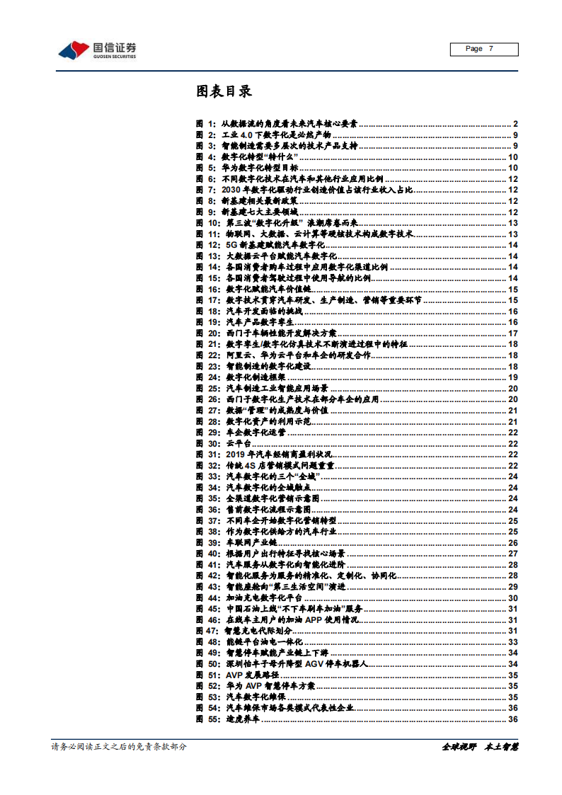 汽车数字化深度研究报告：数字化大势所趋，加速产业链价值转移_06.png