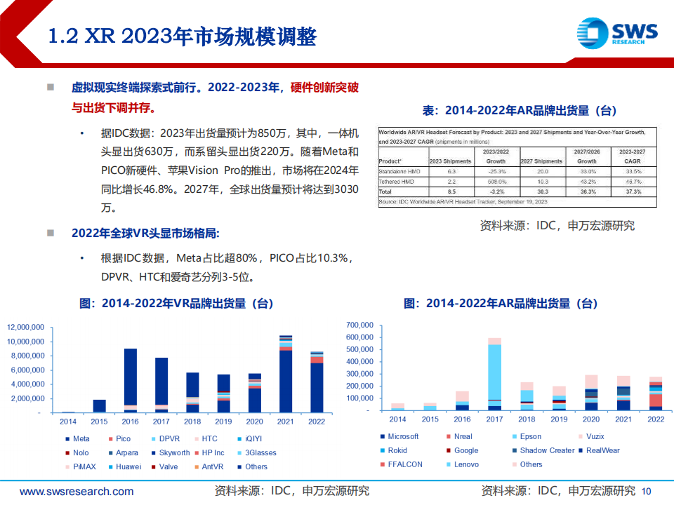 2024年电子行业投资策略：AI终端普及新纪元_09.png