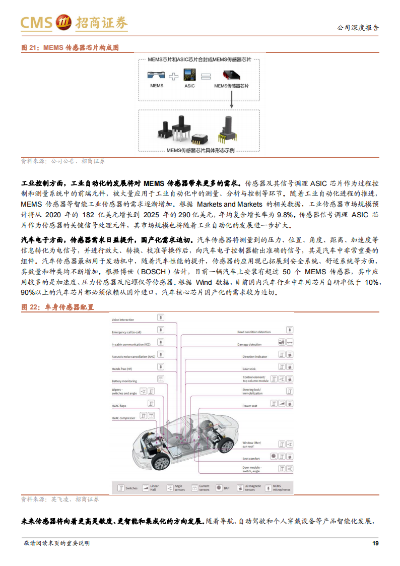 纳芯微（688052）研究报告：国内汽车模拟芯片领军企业，发力泛能源行业应用_18.png