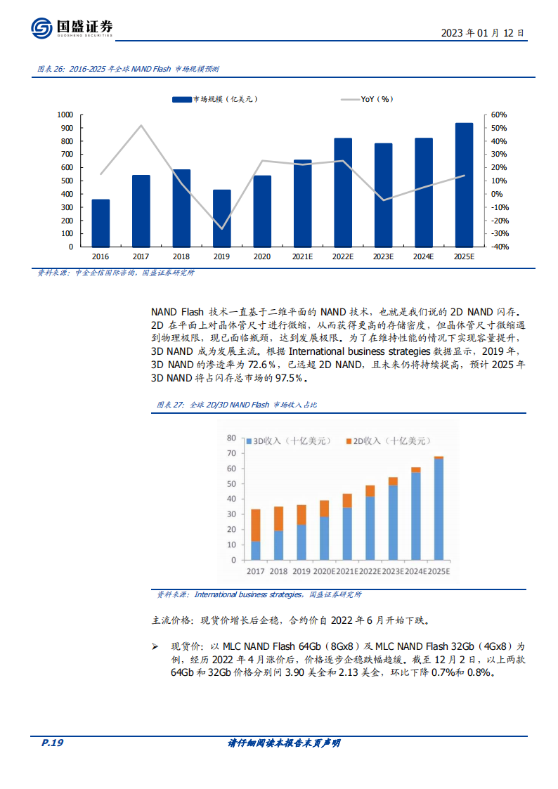 半导体行业深度研究及2023年度策略：朝乾夕惕，拐点可期_18.png