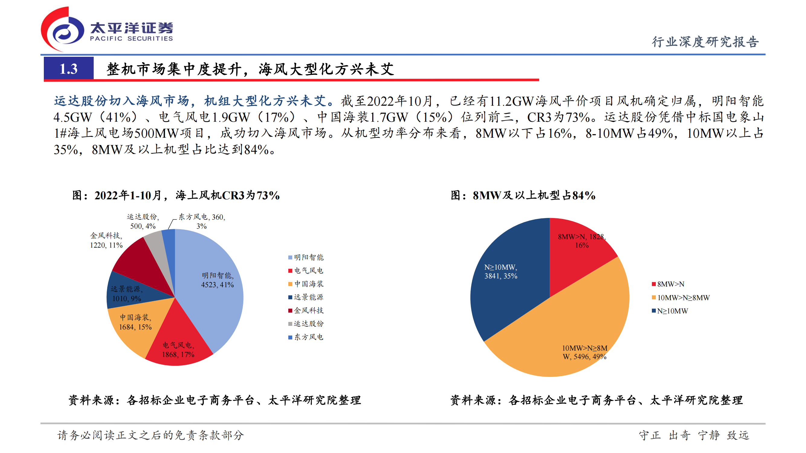 新能源行业深度研究报告：盈利周期低谷恰是布局时点_09.png