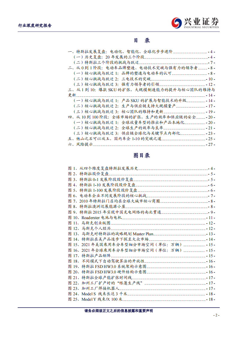 特斯拉专题研究报告：核心挑战与解决方案-2022-08-新势力_01.png