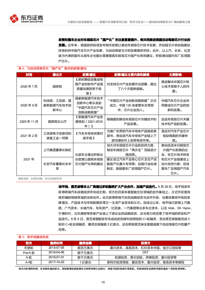 汽车自动驾驶芯片行业专题研究：软件与生态，国内自动驾驶芯片厂商的破局之道_14.png