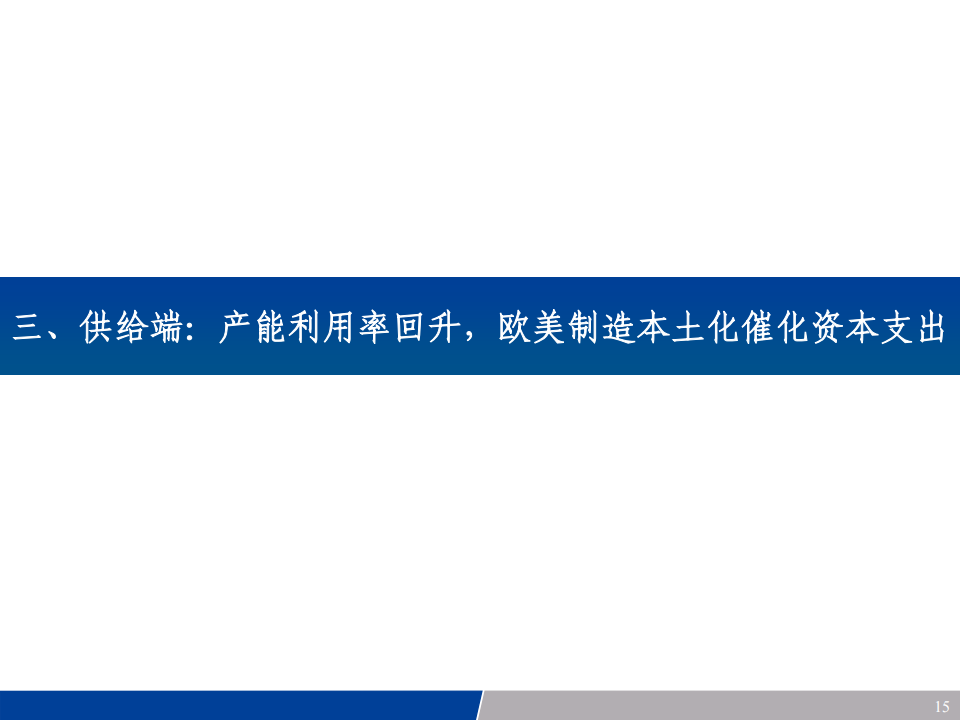 2024年半导体行业年度投资策略：乍暖还寒，硅智能奏响春之歌_14.png