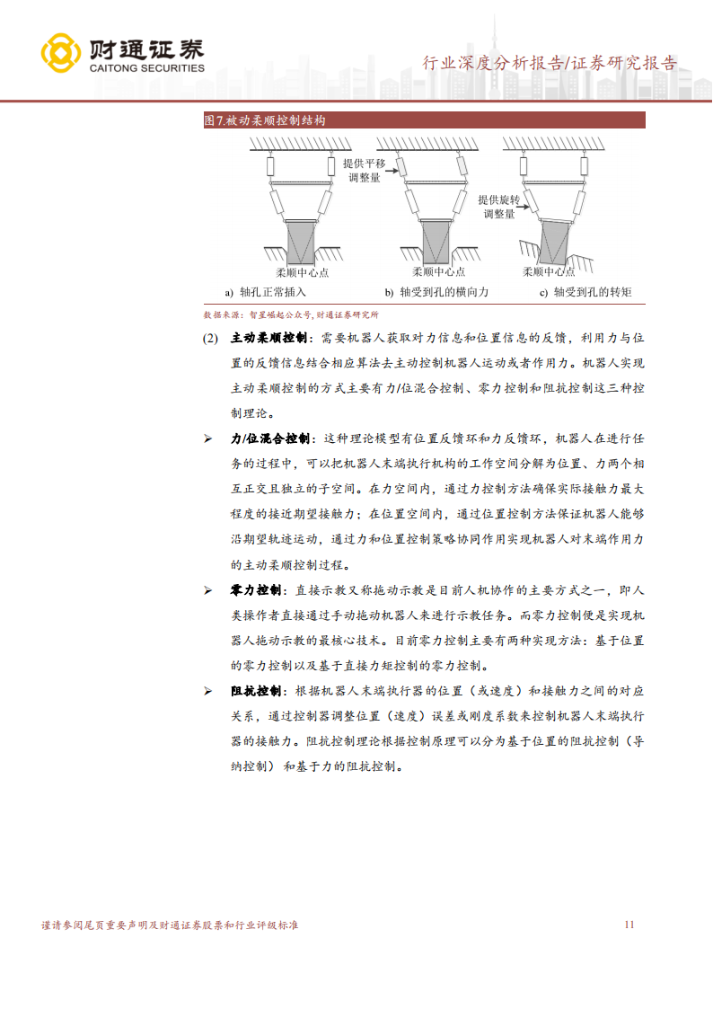 力传感器行业专题研究报告：力控的关键部件，国内企业正逐步替代外资_10.png