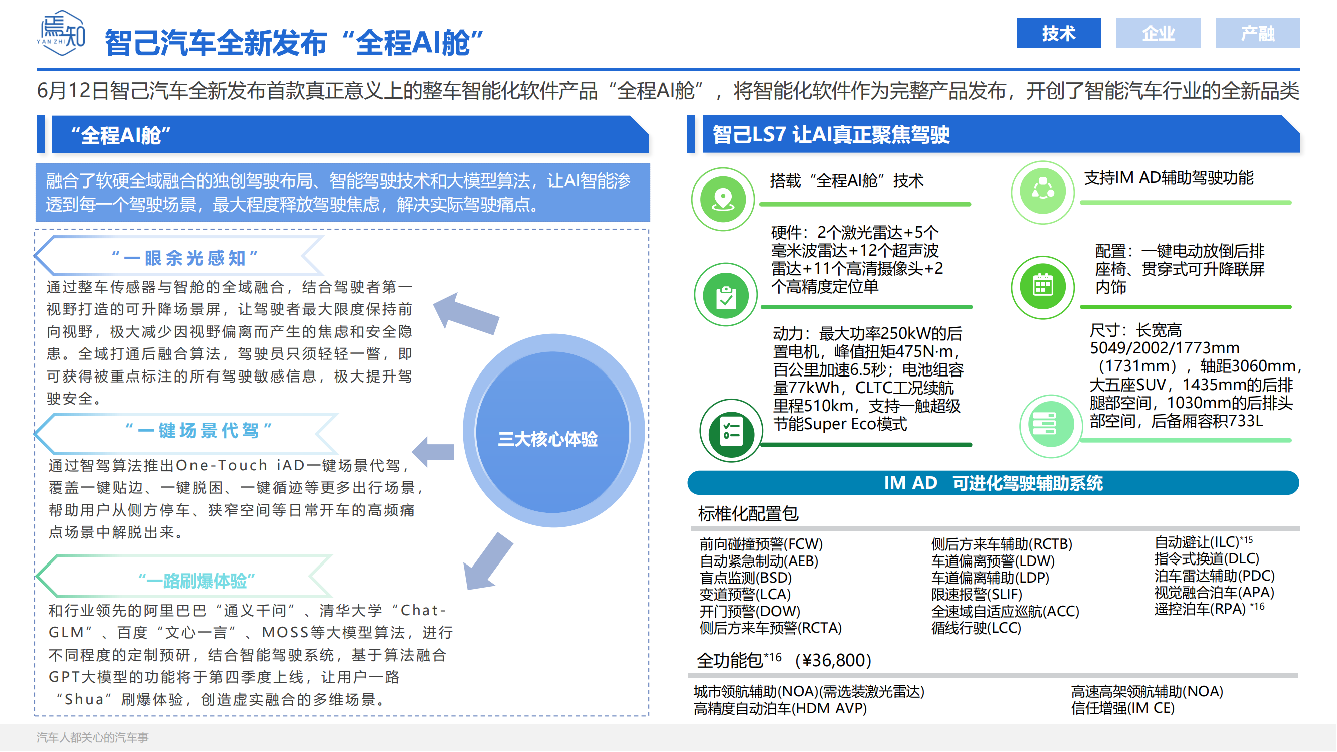 知见：焉知智电产业6月刊【汽车人都关心的汽车事】_10.png