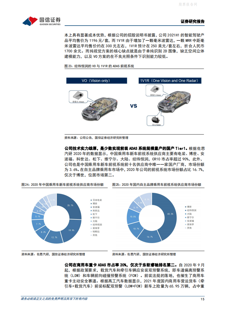 从经纬恒润看EEA架构集中化趋势下的行业机遇-2022-04-智能网联_14.png