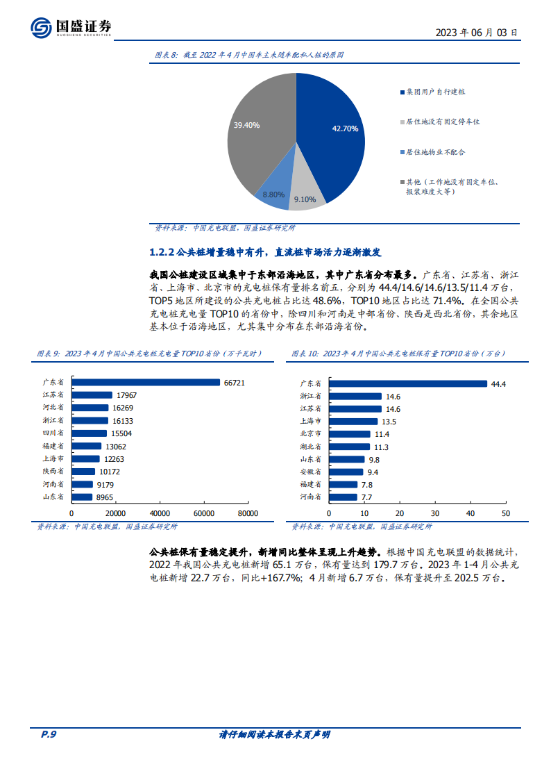 充电桩行业深度报告：政策+需求双轮驱动，风口有望来临_08.png