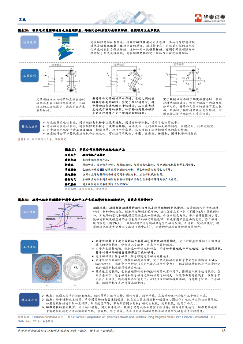 电气传动行业研究：灵活多面手_17.png