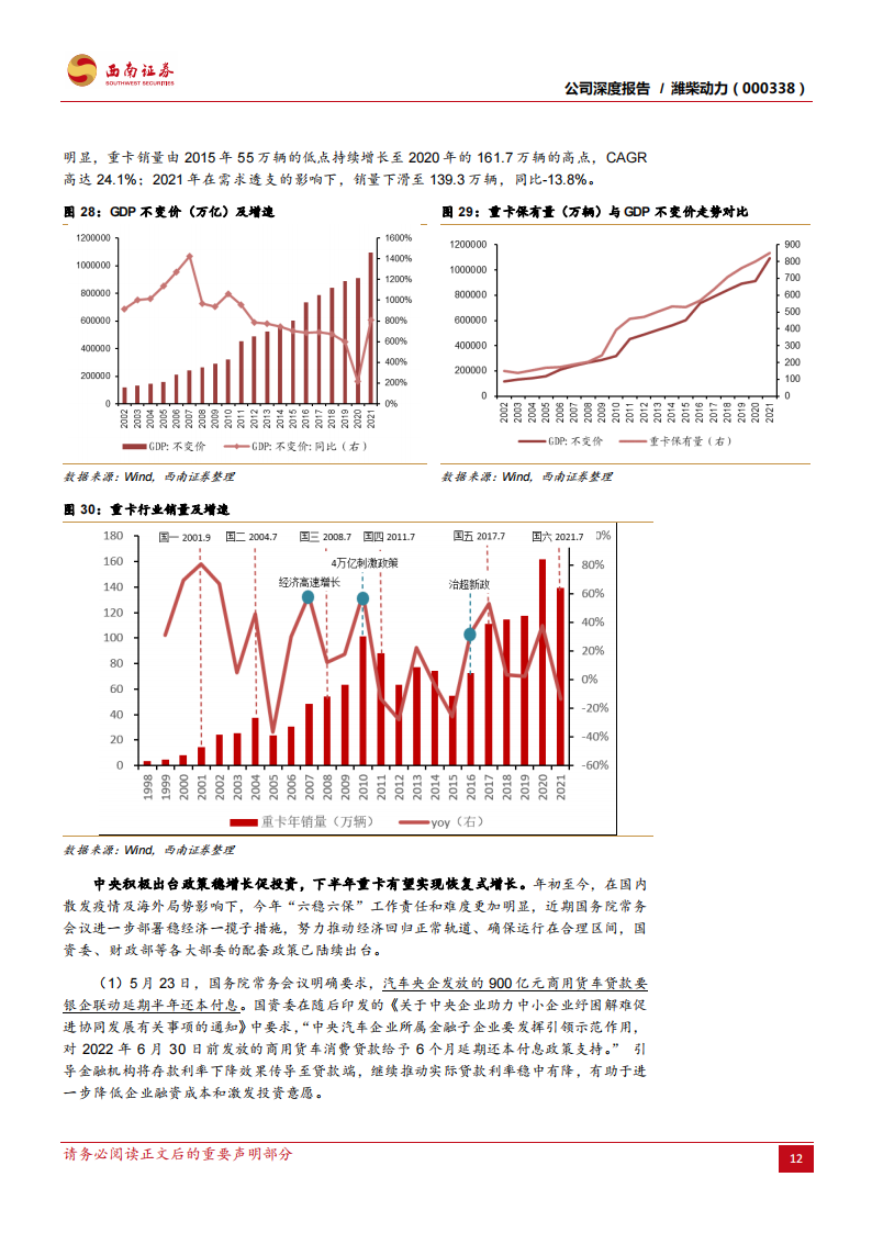 潍柴：重卡发动机龙头地位稳固，新业务增长空间大-2022-08-企业研究_17.png