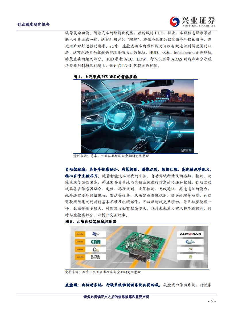 汽车电子行业专题报告：汽车域控制器，黄金放量十年，国产玩家崛起_04.png