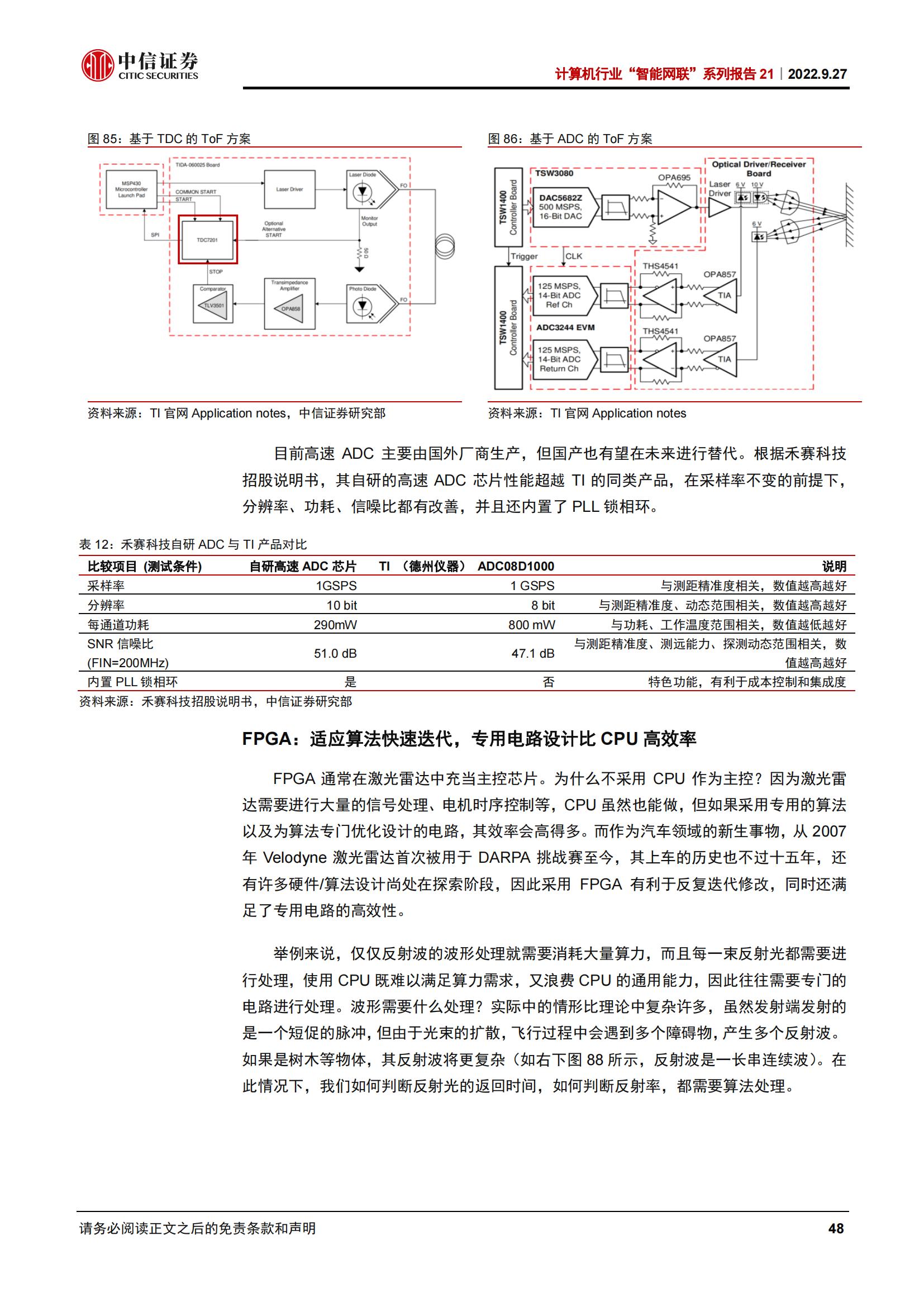 从拆解五款激光雷达看智能驾驶投资机遇_47.jpg