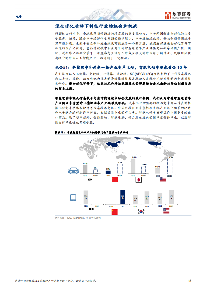 电子行业专题报告：从达沃斯看逆全球化下的“危与机”_14.png