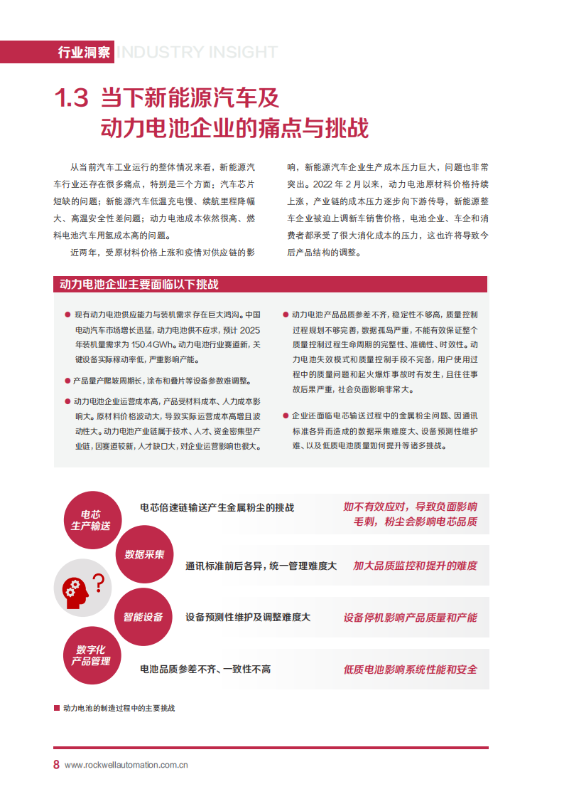 新能源汽车及动力电池行业智能制造探索与实践_09.png