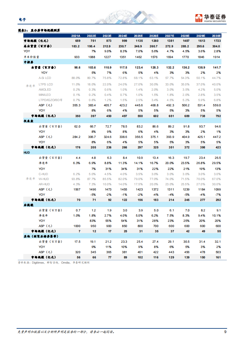 电子行业专题：AI大模型如何赋能智能座舱_08.png