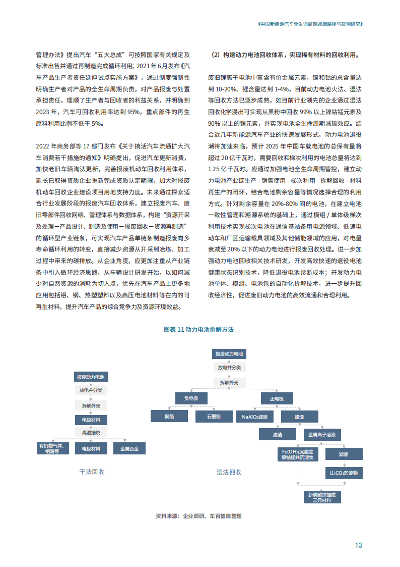 中国新能源汽车全生命周期减碳路径与案例研究_16.png