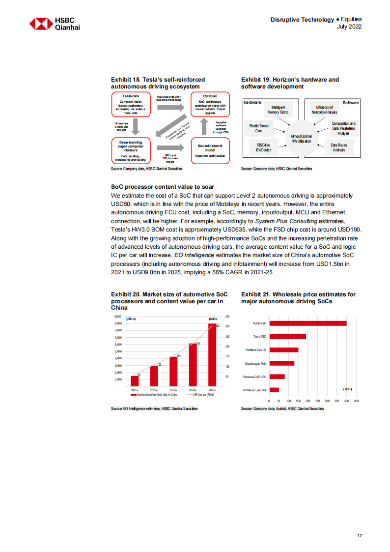 HSBC-中国汽车芯片观察-2022-08-零部件_17.png