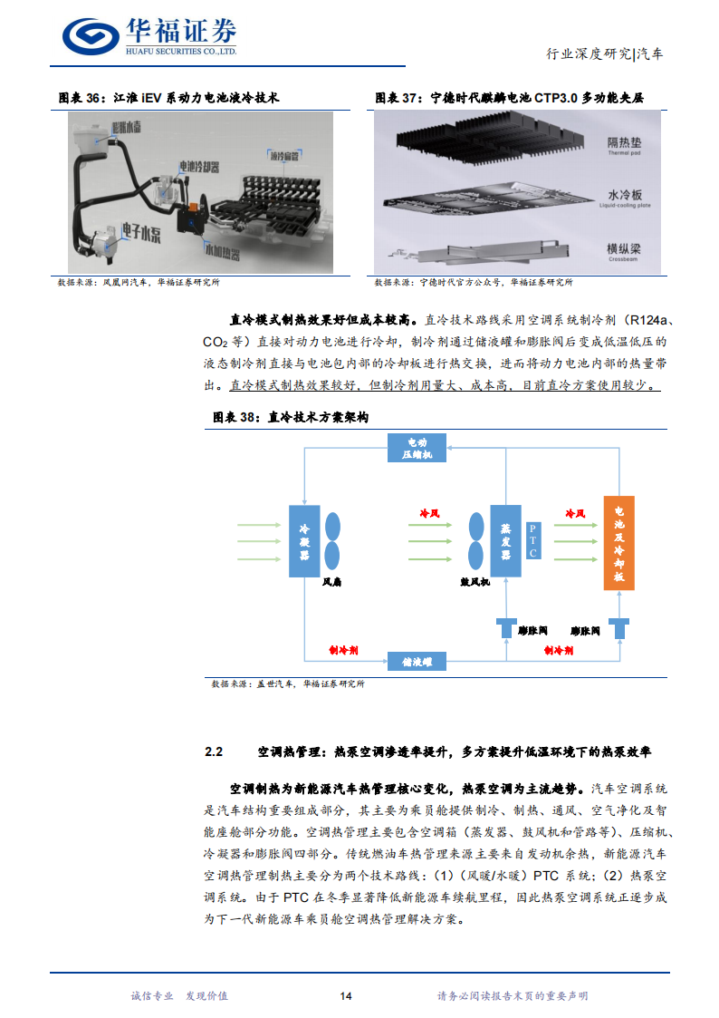 新能源汽车热管理行业研究：行业加速演进，国产零部件厂商迎崛起良机_17.png