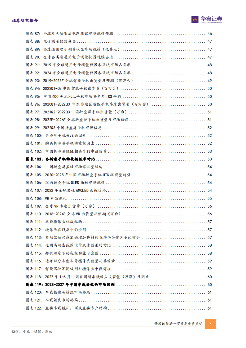 电子行业2023年策略报告：周期复苏，否极泰来_06.png