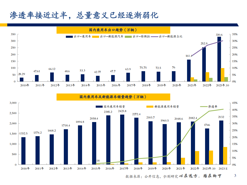 人工智能行业年度策略：行业依旧，花开花落_03.png