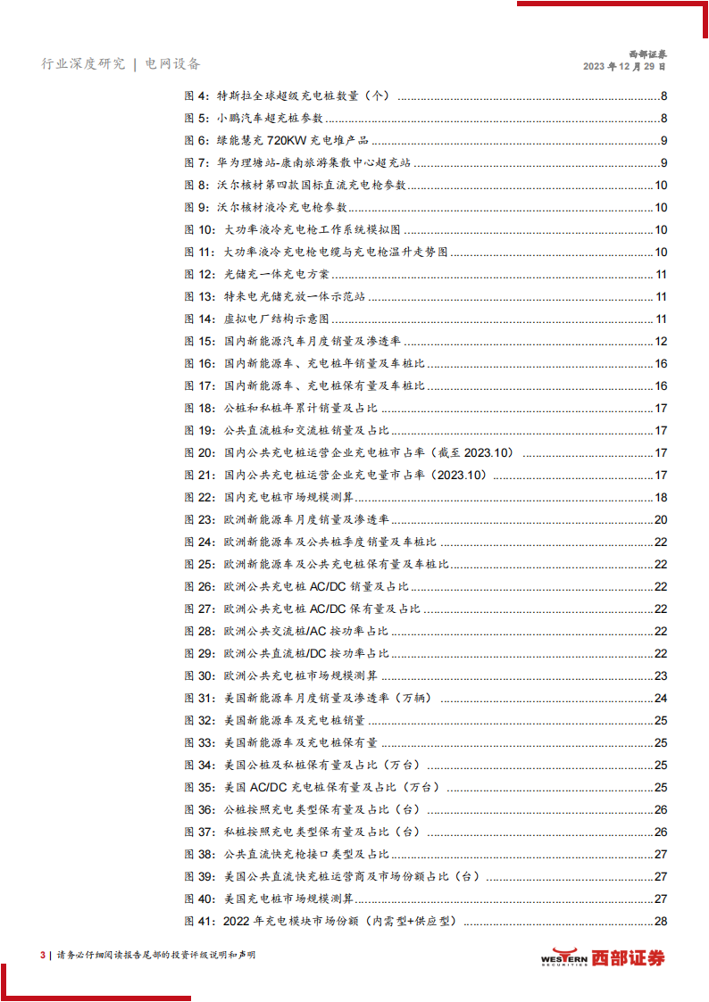 充电桩行业深度报告：车桩比矛盾凸显，液冷超充步入量产元年_02.png