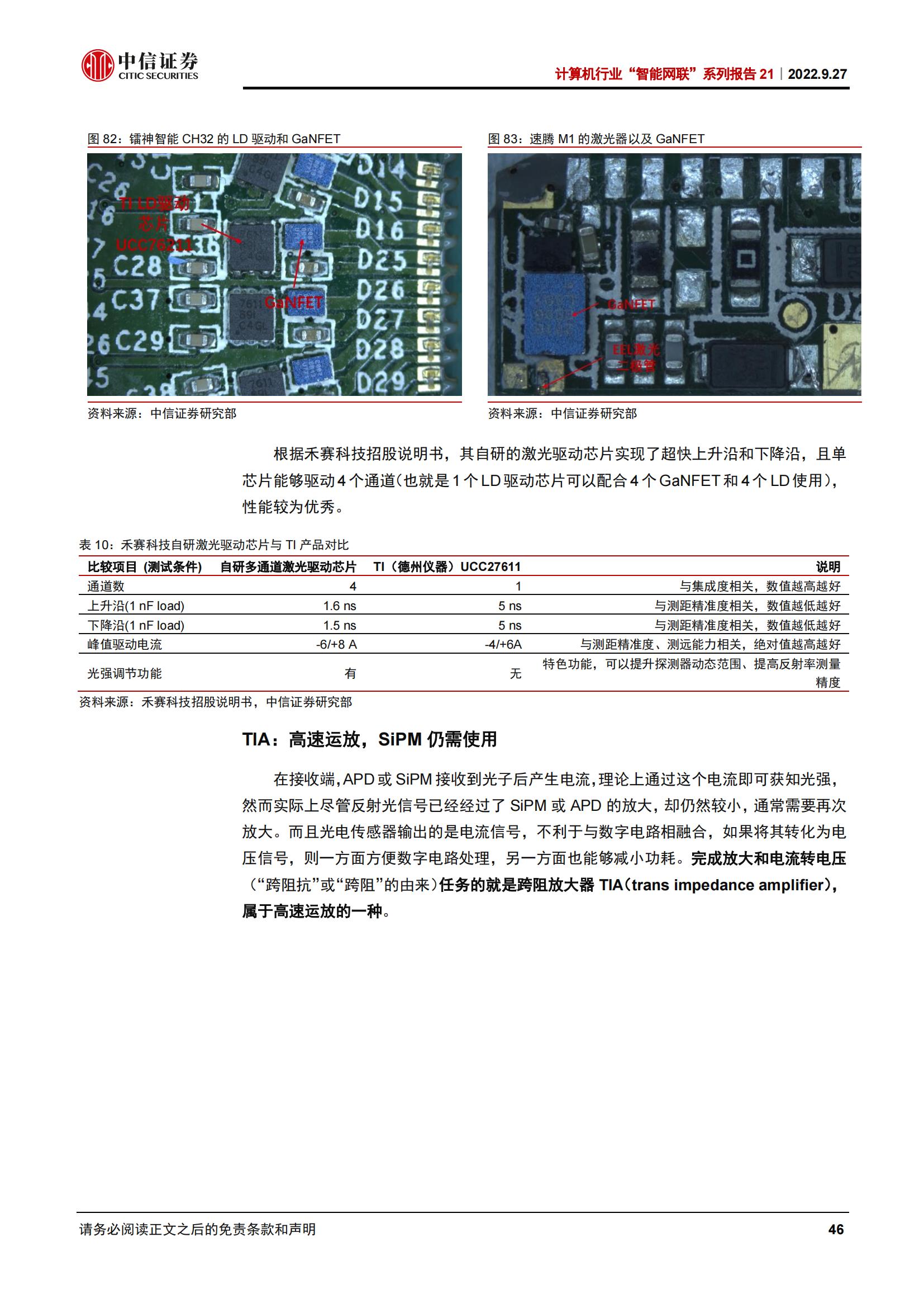 从拆解五款激光雷达看智能驾驶投资机遇_45.jpg