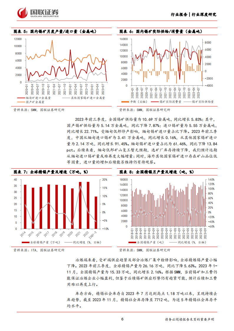 锡行业分析报告：锡价有望上行，聚焦行业龙头_05.png