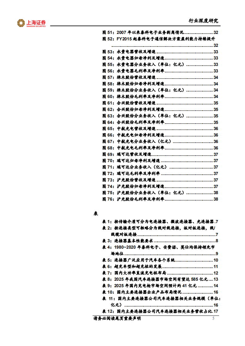 汽车连接器行业研究报告：鉴巨头泰科成长之史，寻向上突破之路_04.png