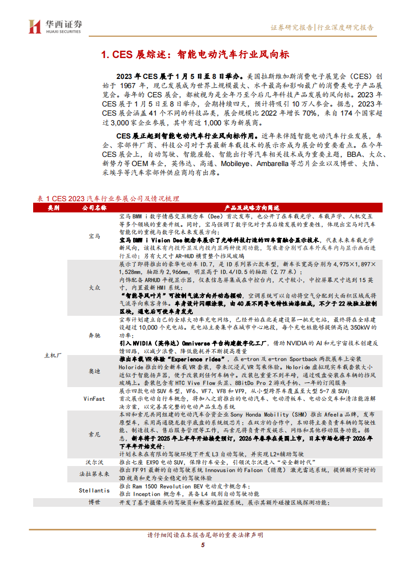 CES 2023专题报告：巨头汇集，汽车智能化加速_04.png