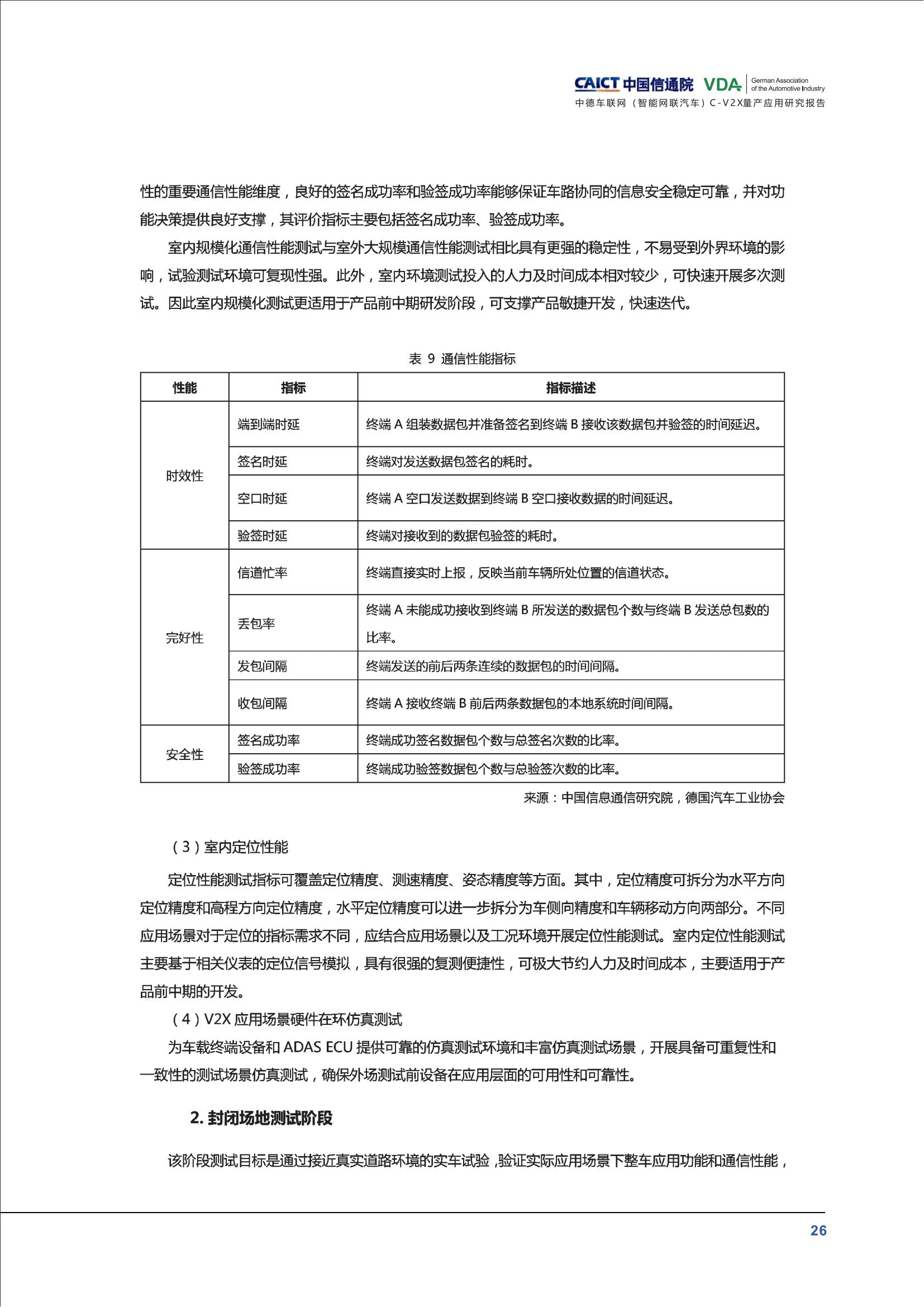 （已压缩）中德车联网（智能网联汽车）C-V2X量产应用研究报告(1)_31.jpg