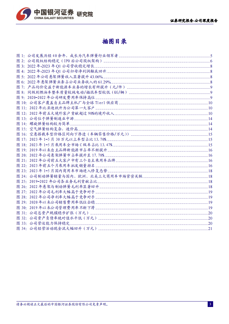 华纬科技研究报告：汽车弹簧“小巨人” ，新能源汽车快速增长带来公司产品量价齐升_02.png