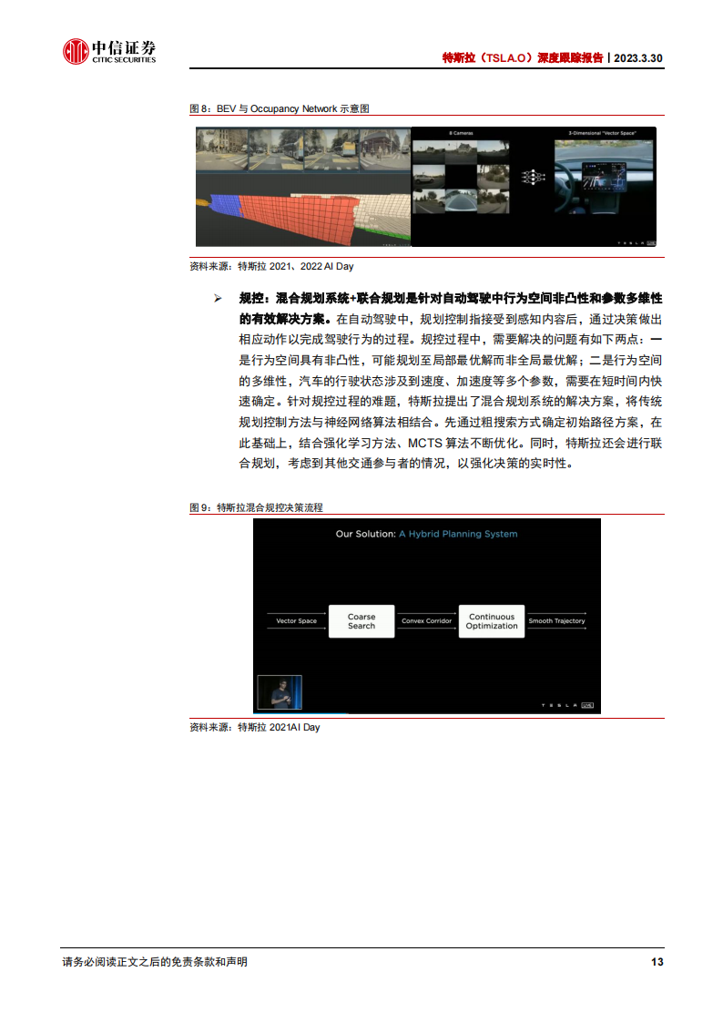 特斯拉跟踪分析报告：特斯拉FSD，2023突围之年_12.png