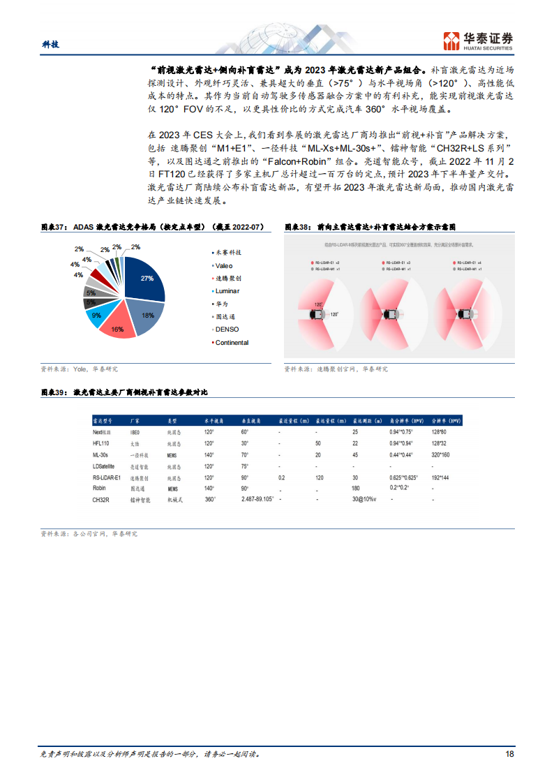 汽车电子行业专题研究：看好SiC、传感器和面板_17.png