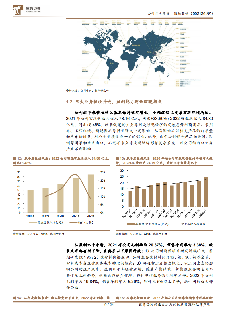 银轮股份研究报告：内外兼修，α与β兼具的汽车热管理龙头_08.png