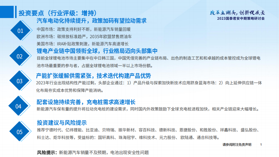 新能源汽车行业2023年度中期投资策略：政策利好不断，需求复苏可期_01.png