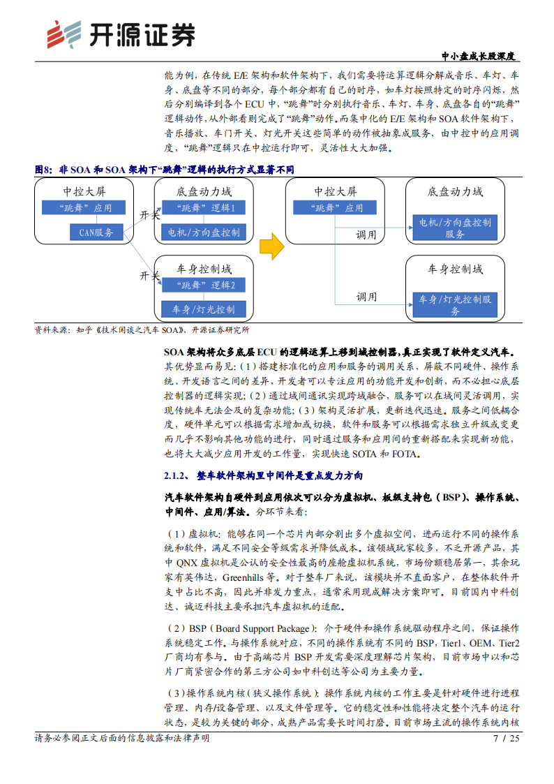 中科创达专题报告：操作系统龙头，软件定义汽车时代的“卖铲人”_06.png