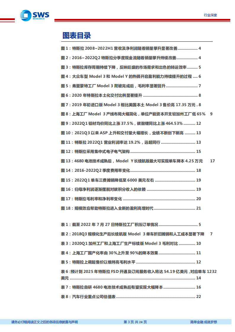 详解特斯拉单车6万元净利得到的启示_02.png