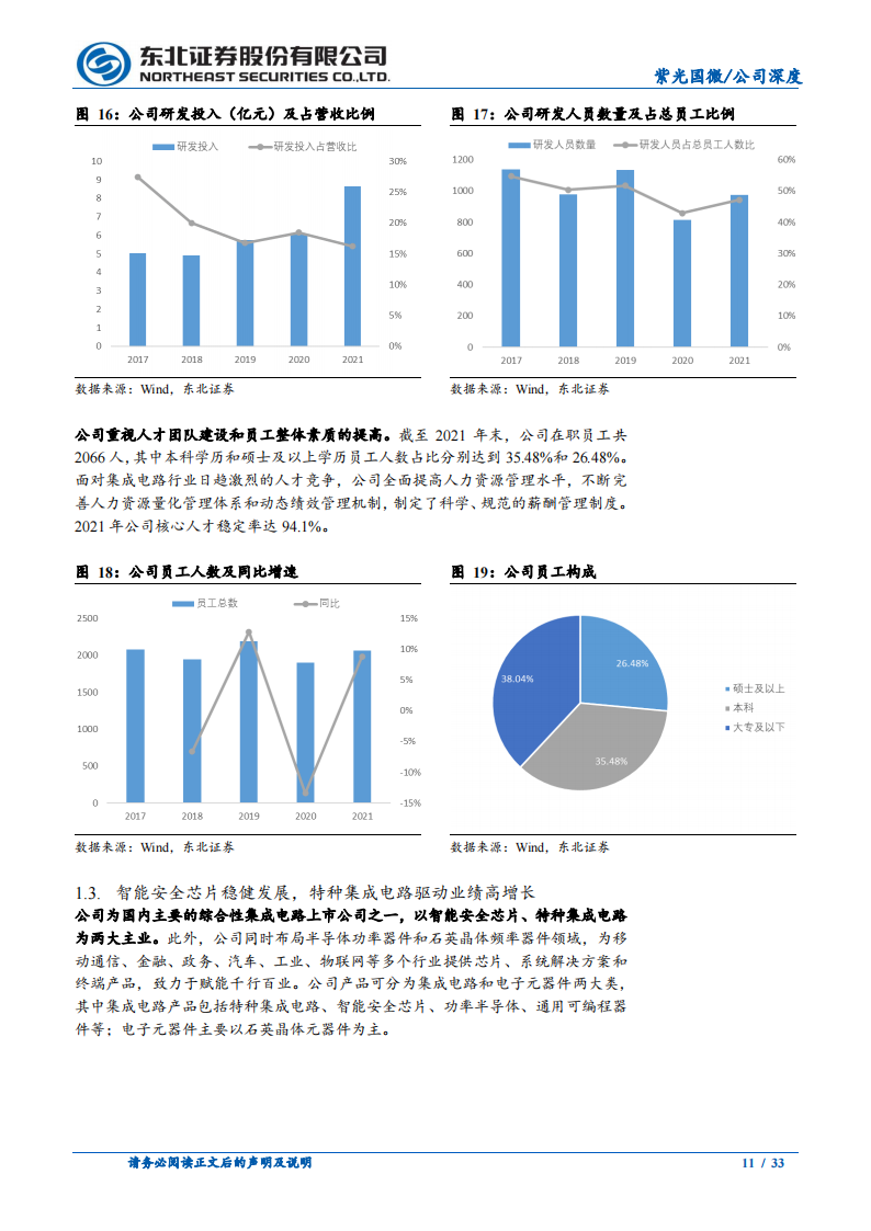 紫光国微（002049）研究报告：专注芯片设计，业绩高增长可期_10.png