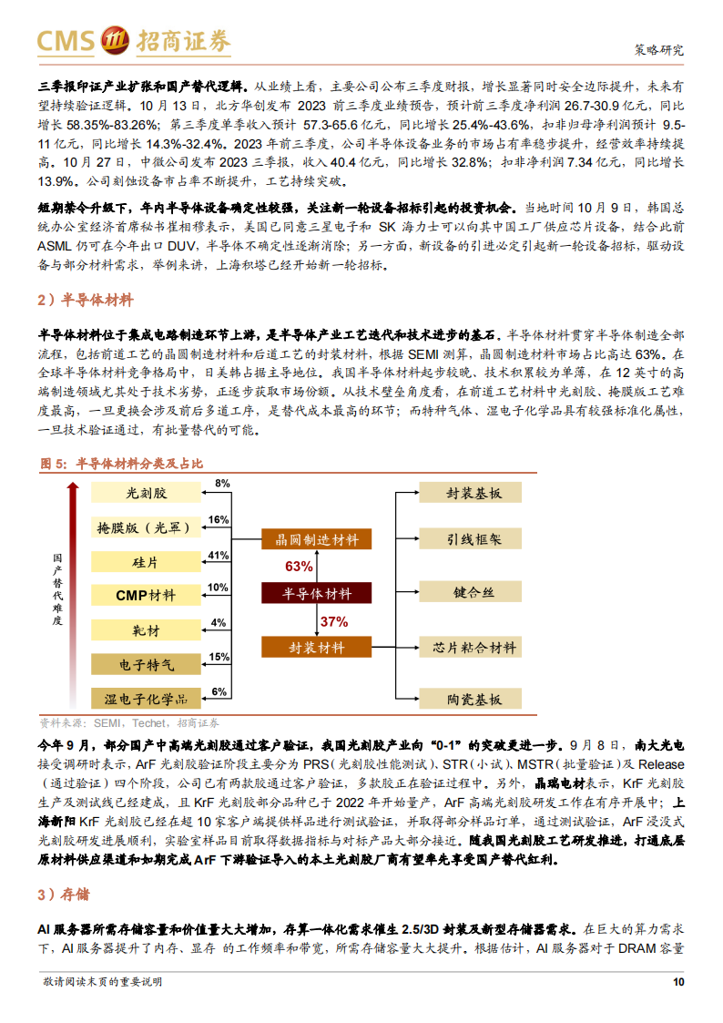 2024年产业趋势及主题展望：2024年值得关注的7个产业趋势和8个政策主题_09.png