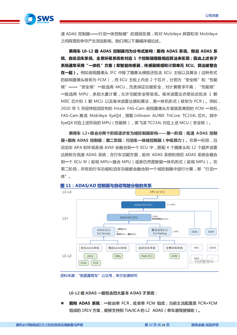 汽车电子-经纬恒润-（688326）研究报告：Mobileye阵营的智驾新星_11.png