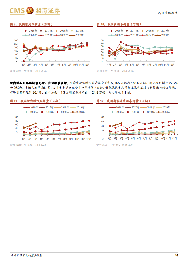 汽车行业2023年中期投资策略：商用车景气度持续提升，乘用车产业链看好自主崛起_15.png