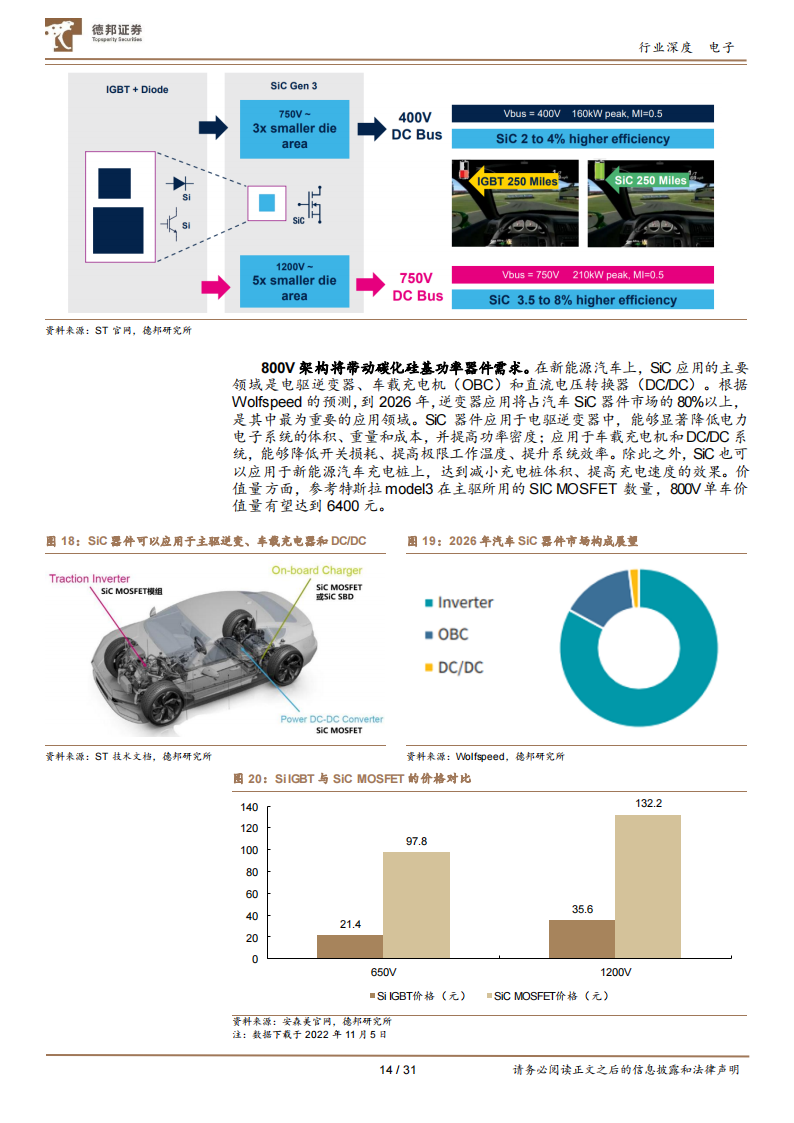 电子行业专题报告：800V逻辑确立，产业链迎新增长动能_13.png