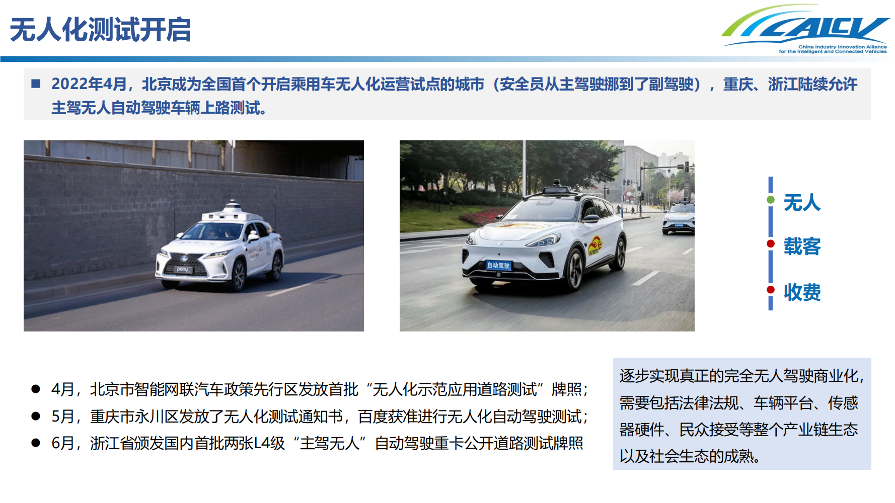 我国智能网联汽车道路测试发展现状及测试互认研究_06.png