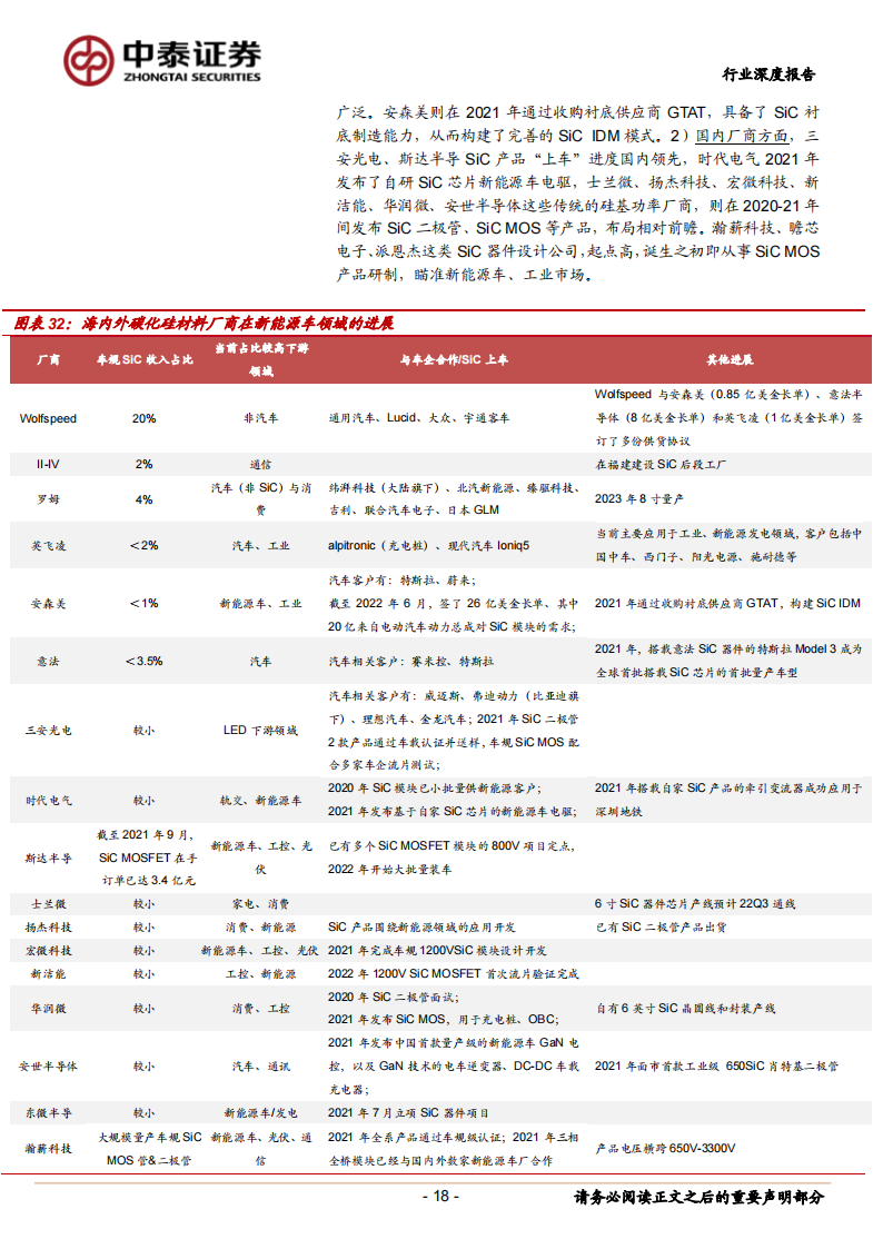 汽车半导体行业深度报告：电动化智能化双轮驱动，车载半导体拾级而上_17.png