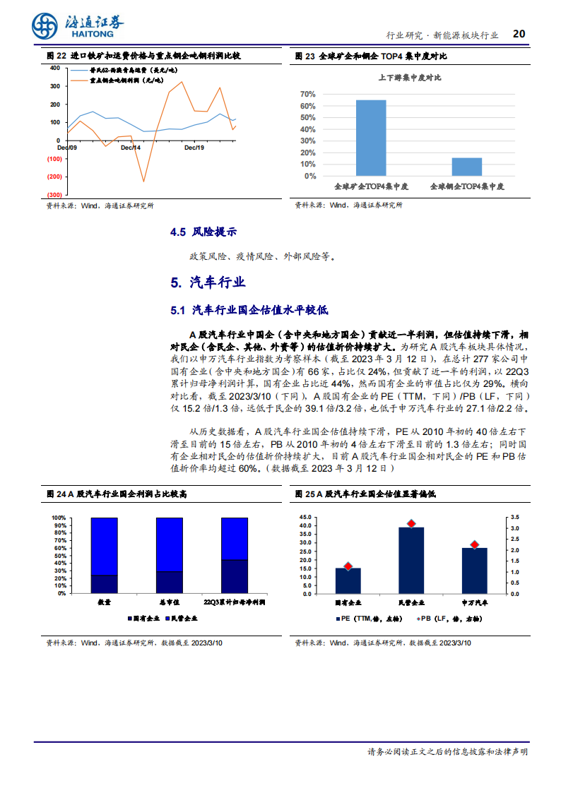 中国特色估值体系下新能源产业链的价值重估_19.png